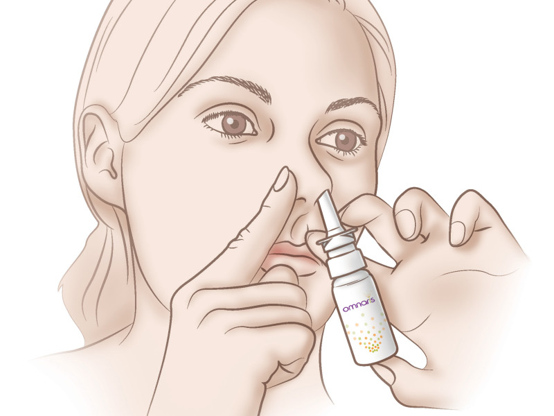 Omnaris nasal spray medication